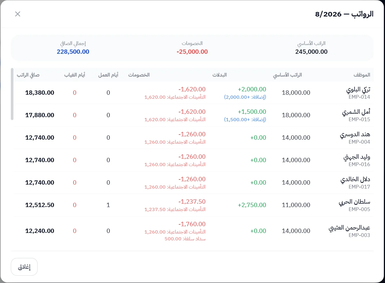 مسيّر الرواتب في وضوح